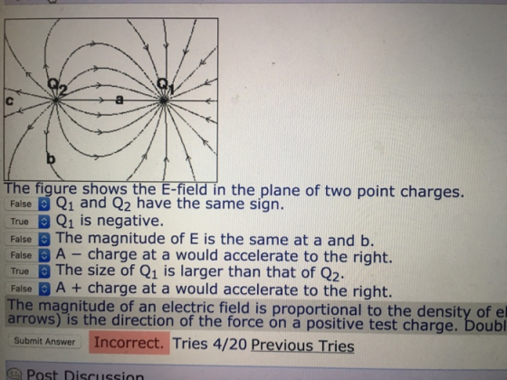 The figure shows the E-field in the plane of two point charges. FalseQ1 and Q2 have the same sign. True Q1 is negative. FalseThe magnitude of E is the same at a and b. FalseA - charge at a would accelerate to the right. True The size of Q1 is larger than that of Q2 False A charge at a would accelerate to the right. The magnitude of an electric field is proportional to the density of el arrows) is the direction of the force ón á positive test charge. Doubl Submit Answer Incorrect. Tries 4/20 Previous Tries Post Discussinn