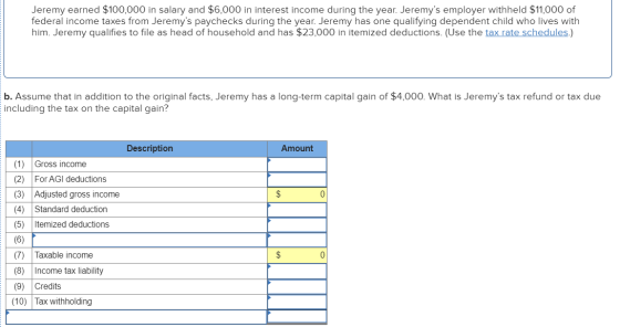 Jeremy earned $100,000 in salary and $6,000 in interest income during the year. Jeremys employer withheld $11,000 of federal