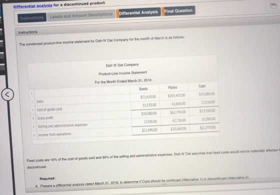 Differential analysis for a discontinued product Final Question Differential Analysis Instructions Labels and Amount Descript