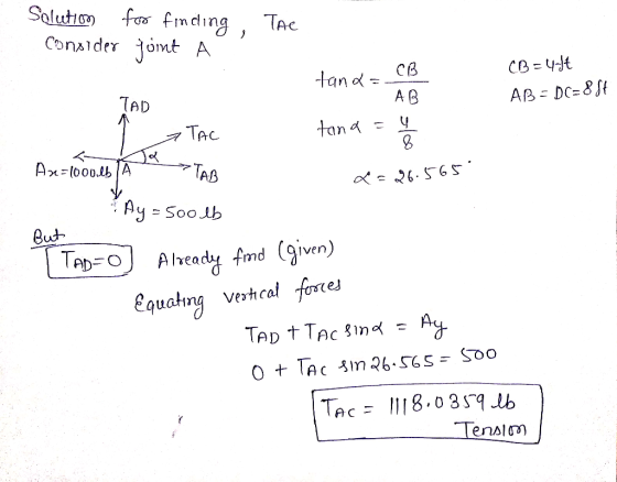 Soluti fa fimding TAc ConAiderjomt A CB 4 AB DC-8 CB tan o AB TAD tan a TAC A Ax-lo00.bA TAB 7 Ay - Soo b But TAD=O Aheady fm