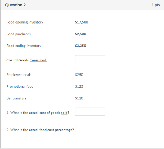 Question 2 1 pts Food opening inventory $17,500 Food purchases $2,500 Food ending inventory $3,350 Cost of Goods Consumed Emp
