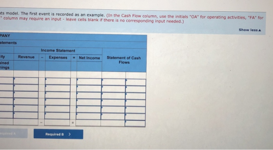 its model. The first event is recorded as an example. (In the Cash Flow column, use the initials OA for operating activitie