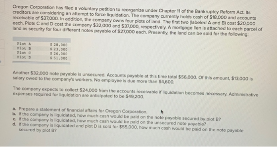 Oregon Corporation has filed a voluntary petition to reorganize under Chapter 11 of the Bankruptcy Reform Act. Its creditors