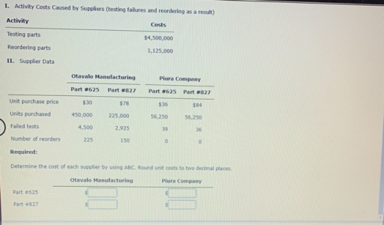 1. Activity Costs Caused by Suppliers (testing failures and reordering as a result) Activity Costs Testing parts $4,500,000 R