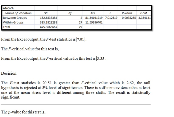 ANOVA Source of Variation Between Groups Within Groups Total MS P-value F crit 162.6838384 313.1828283 475.8666667 2 81.34191919 7.012619 0.0035255 3.354131 27 11.59936401 29 From the Excel output, the F-test statistics is 7.01 The F-critical value for this test is, From the Excel output, the F-critical value for this test is 3.35 Decision The F-test statistics is 20.51 is greater than F-critical value which is 2.62, the null hypothesis is rejected at 5% level of significance. There is sufficient evidence that at least one of the mean stress level is different among three shifts. The result is statistically significant. Thep-value for this test is,