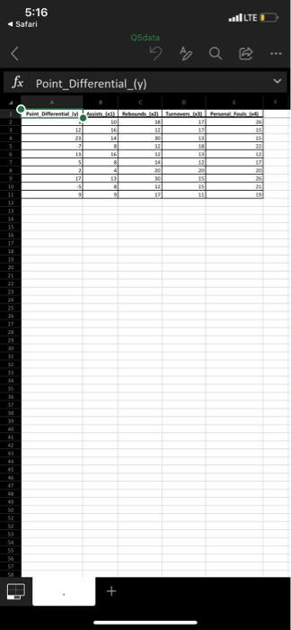 5:16 Safari llHE Q5data Q fx Point_Differential_(y) Point Differential 10 16 14 33 12 30 17 17 15 12 3 2 13 5 2 17 16 23 20 2