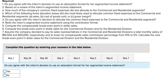 Required: 1. Do you agree with the interns decision to use an absorption format for her segmented income statement? 2. Based