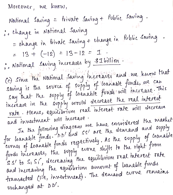 Moreover, we know, National Saving = Private Sawing + Public Saving , so change in National Saving = change in private saving