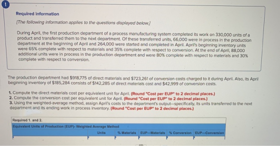 Required information (The following information applies to the questions displayed below.) During April, the first production
