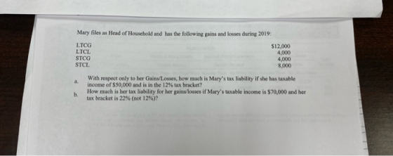 Mary files as Head of Household and has the following gains and losses during 2019: LTCG LTCL STCG STCL $12,000 4.000 4,000 8