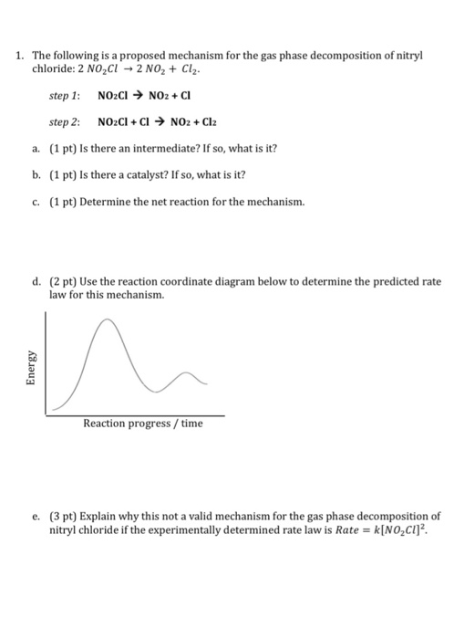 1. The following is a proposed mechanism for the gas phase decomposition of nitryl chloride: 2 NO2Cl → 2 NO2 + Cl2. step 1: N
