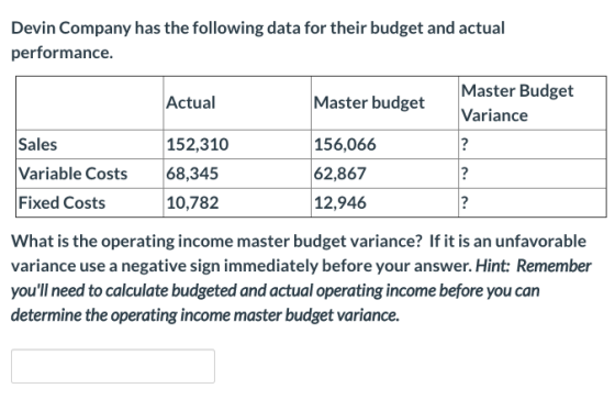 Devin Company has the following data for their budget and actual performance. Actual Master budget Master Budget Variance Sal