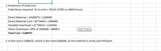 1 Prediction of total cost: Total Hours required for 6 units-70133-15700 l.е.54433 hours Direct Material-201000*6-1206000 Dir