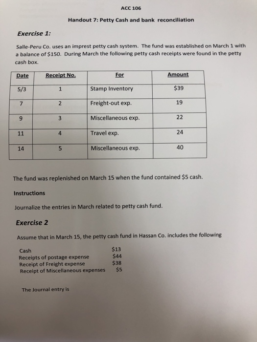 ACC 106 Handout 7: Petty Cash and bank reconciliation Exercise 1: Salle-Peru Co. uses an imprest petty cash system. The fund