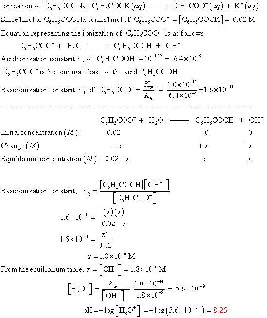 Ionization of CHCOONa: CH,COOK(aq) →→CH,COO-(aq) + K+(aq) Since Im ol of C.H.COONa form slmol of C.H.000 = [C,H,COOK]= 0.02 M