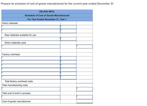 Prepare its schedule of cost of goods manufactured for the current year ended December 31. DELRAY MFG. Schedule of Cost of Go