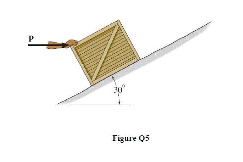 P 30° Figure Q5