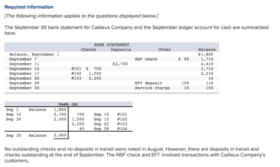 Required information [The following information applies to the questions displayed below.] The September 30 bank statement fo