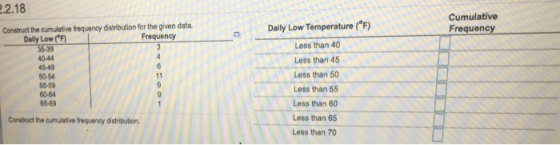 2.18 Cumulative Frequency o Daily Low Temperature (F) Less than 40 Less than 45 Less than 50 Less than 55 Less than 60 Less than 65 Less than 70 Construct the cumulative frequency distribution for the given data. Daily Low F)Frequency 35-39 4044 45-49 50-54 55-59 60-64 65-69 Construct the oumulative frequency distribution.