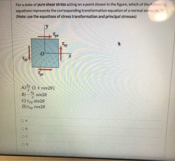 For a state of pure shear stress acting on a point shown in the figure, which of the following equations represents the corre