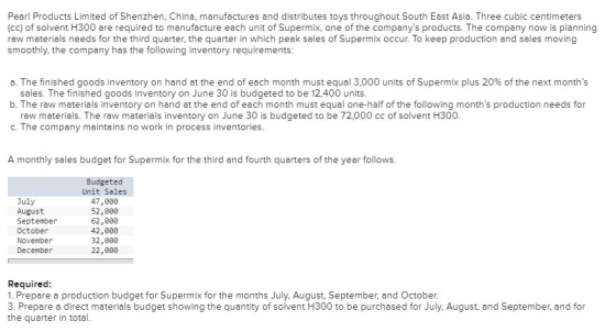 Pearl Products Lim ited of Shenzhen, China, manufactures and distributes toys throughout South East Asia. Three cubic centime