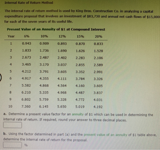 Internal Rate of Return Method The internal rate of return method is used by King Bros. Construction Co. in analyzing a capit