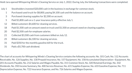 Heidi Jara opened Whispering Windss Cleaning Service on July 1, 2022. During July, the following transactions were completed