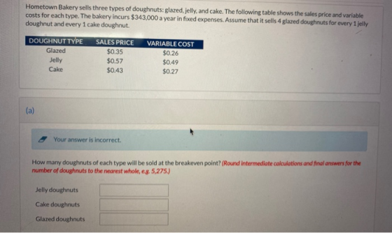 Hometown Bakery sells three types of doughnuts: glazed, jelly, and cake. The following table shows the sales price and variab