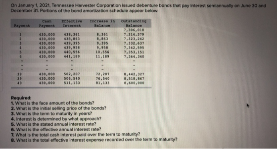 On January 1, 2021, Tennessee Harvester Corporation issued debenture bonds that pay interest semiannually on June 30 and Dece