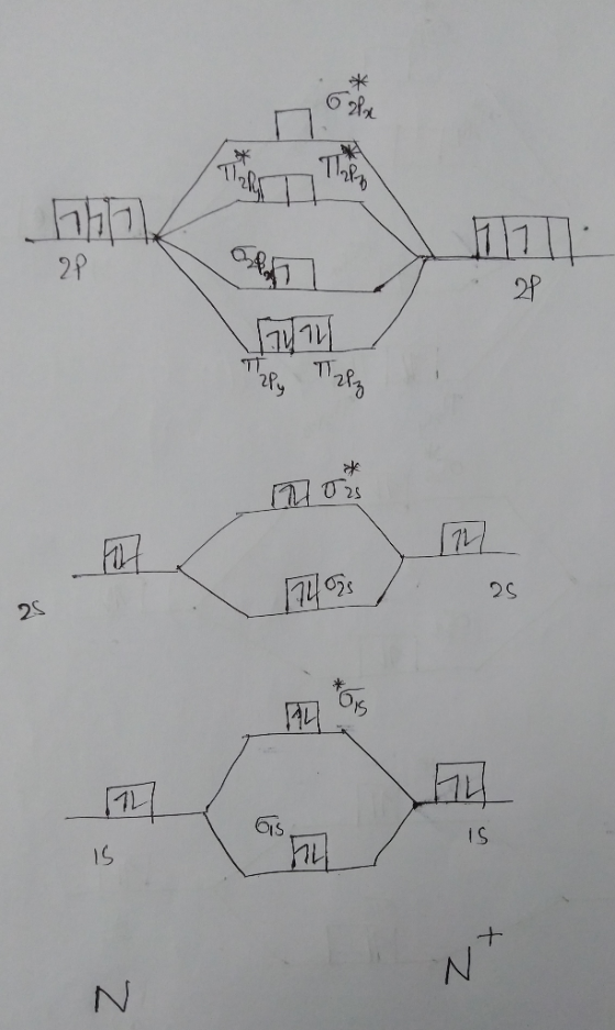 [วป่า , T25, T28% 72 ชม ? / 29 15 N