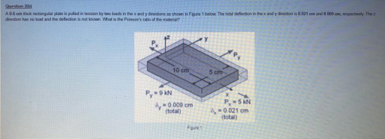 Question 2(b) A 0.6 cm thick rectangular plate is pulled in tension by two loads in the x and y directions as shown in Figure