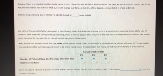 Suppose Hilary is a cinephile and buys only movie tickets. Hillary deposits $4,000 in a bank account that pays an annual nominal interest rate of 5% Assume this interest rate is fixed-that is, it wont change over time. At the time of her deposit, a movie ticket is priced at $10.00 Initially, the purchasing power of Hilarys $4,000 deposit ismovie tickets For each of the annual infiation rates given in the following table, first determine the new price of a movie ticket, assuming it rises at the rate of nflation. Then enter the corresponding purchasing power of Hilarys deposit after one year in the first row of the table for each inflation rate. Finally, enter the value for the real interest rate at each of the given inflation Hint: Round your answers in the first row down to the nearest movie ticket. For example, if you find that the deposit will cover 20.7 movie tickets, you would round the purchasing power down to 20 movie tickets under the assumption that Hillany will not buy seven-tenths of a movie ticket Annual Inflation Rate 0% 896 Number of Tickets Hilary Can Purchase after One Year Real Interest Rate When the rate of inflation is greater than the interest rate on Hilaryis deposit, the purchasing power of her deposit course of the year over the