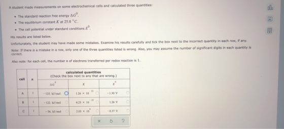 A student made measurements on some electrochemical cells and calculated three quantities: dll . The standard reaction free e