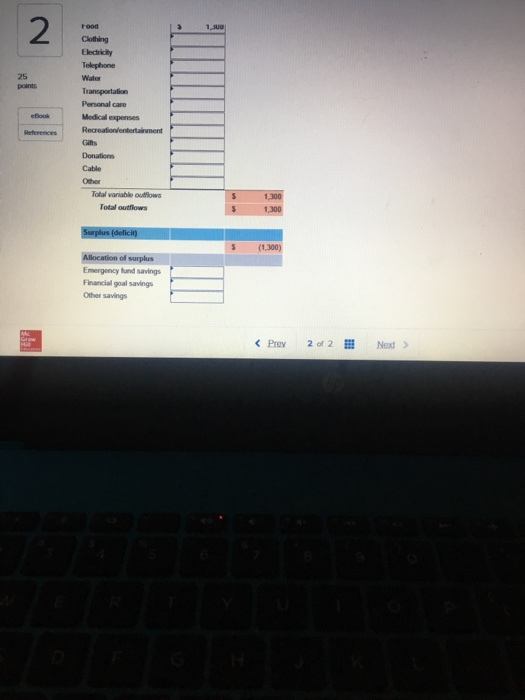 2 Personal care Medical expenses Tolal vaniable oulows Total outflows (1,300) Emergency fund savings Financial goal savings er savings