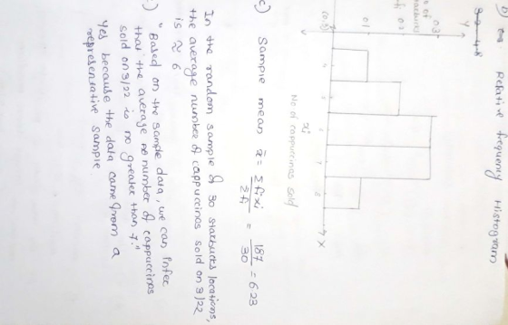 equeny Refative Histogtam of acburk Co, 7X No of cappuccinas Sold Sampie mean 187 -623 30 In the andom samp le 30 Statbucks l