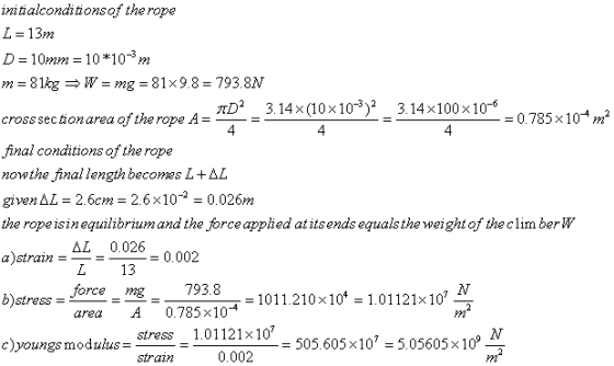 initialconditions of the rope L = 13m D=10mm = 10*10m m= 81kg = W = mg = 81x9.8 = 793.8N D2 3.14x (10x10)2 cross section ar