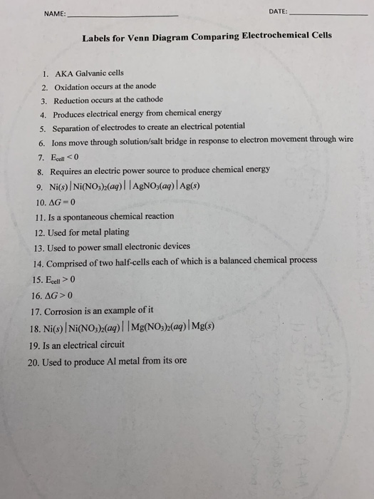 DATE: NAME: Labels for Venn Diagram Comparing Electrochemical Cells AKA Galvanic cells 1. Oxidation occurs at the anode 2. ос