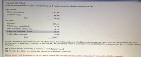 Problem 11-OSA (Video) For the year ended December 31, 2020, Concord Electrical Repair Company reports the following summary