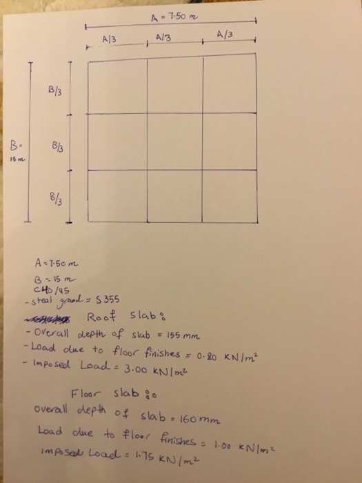A - 1.50 m A/3 A/3 B/3 8/3 -steal gael - S 355 - overall olepth of slab 155 mm Load due to floor fnishes o0 2o KNIm -lmPosed Load: 3.00 kNlmt Flosr slab overall ddepth of slab 160 mm Load oue to flost inishes 10 NI