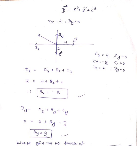 DE A4 g+ 3 Dx =2, Dy=o A By nan Az = 4 Ay=0 Cy=-g ex=0 D2 = 2 . Dy = 0 Dy = A + Bat Ca 2 = 4 + Bato => B= -2] Dy= Ay + By + c
