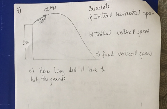 50 m/s Calculate. a) Initial horizontal speed 3000 b) Initial vertical speed Sm c) final vertical speed d) How long did it ta