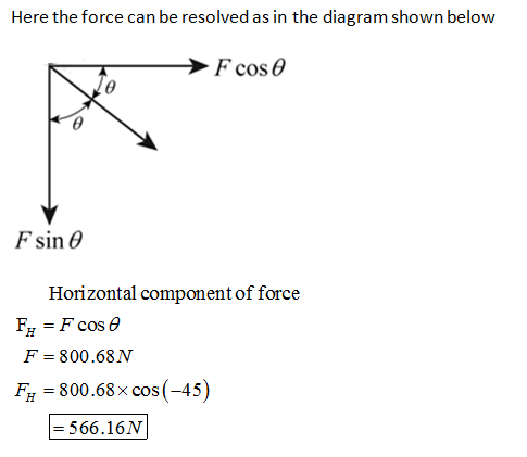Here the force can be resolved as in the diagram shown below F cos θ Fsin θ Horizontal component of force F 800.68N Fr800.68x