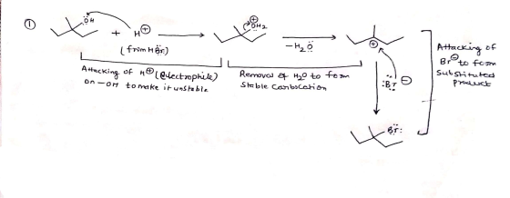 (from Hir) | Attacking of Bre to fin Substituted pruct Attacking of Ho (electrophile) On-OH to make it unstable Removal of H₂