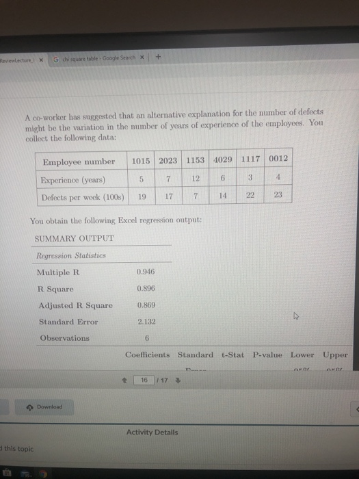 + Reviewlecture X G chi square tableGoogle Search X A co-worker has suggested that an alternative explanation for the number