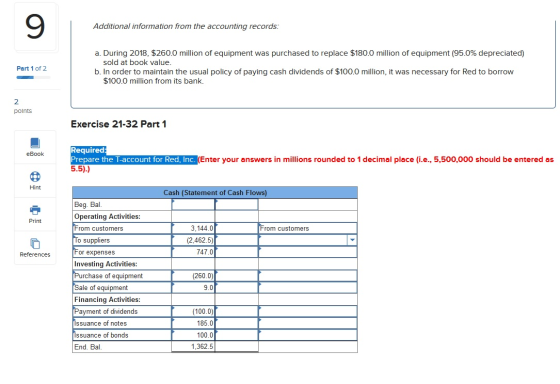 Additional information from the accounting records: Part 1 of 2 a. During 2018, $260.0 million of equipment was purchased to