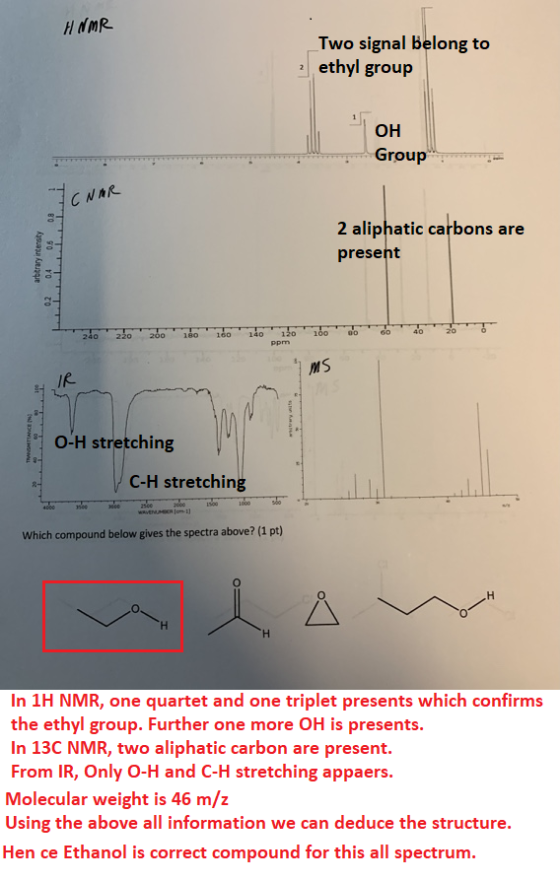 HNMR Two signal belong to ethyl group ОН Group IGNOR arbitrary intensity 2 aliphatic carbons are present 30220 2000 2001 2002