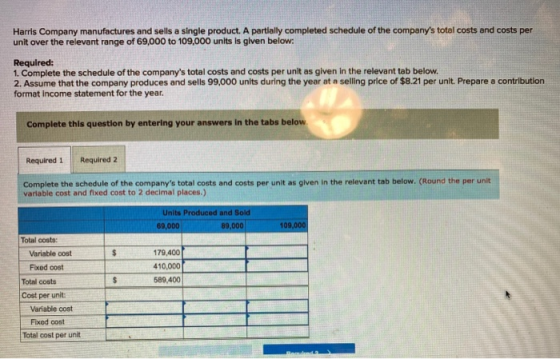 Harris Company manufactures and sells a single product. A partially completed schedule of the companys total costs and costs
