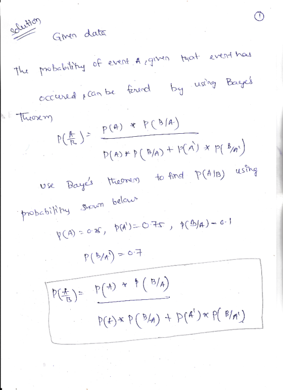 Gmen data The mobabilihy of event ot evt has ustny Ba (4) vse Bays to ind P(AIB)using