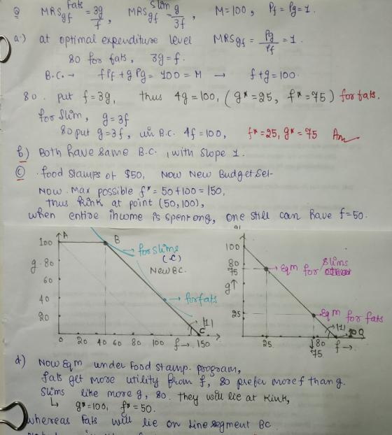 s lim g f O MAS 3f a) at optimal expenditune level MRS91 a-1 for Sim, 3 f) Both Ravesanne B.c in itn Slope Now Max possible f 50 floo 150, tnuu Rink at point (50, 100), when entibe inuome is Gpent ong, one shll cam have f-50 1oo 1o0 c-C) New ec. 0 8 6 40 05 。Ro 40 60 80 loo f-..150 80f-) 없5 k) Now am under Fodd st amp. progaam, fats get ove utility fom , 0 pue for moref tham g suns the more , o. they wu we at kiuk, gs-100, f 50 hereas fat