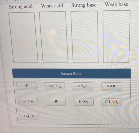 Strong acid Weak acid Strong base Weak base Answer Bank H Na3PO4 NHẠC NaOH Ba(OH)2 HF HNO3 CH3NH2 H2CO3
